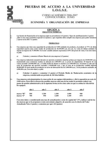 PRUEBAS DE ACCESO A LA UNIVERSIDAD LOGSE CURSO ACADÉMICO 20062007 CONVOCATORIA JUNIO ECONOMÍA Y ORGANIZACIÓN DE EMPRESAS OPCIÓN A PREGUNTAS TEÓRICAS 1 Las fuentes de financiación en la empresa según su procedencia 15 puntos Tipos de autofinanciación 1 punto 2 Qué es una zona económica especial 15 puntos y qué requisitos debe cumplir una empresa para poder instalarse y operar en la ZEC 1 punto PROBLEMAS 1 Una empresa que tiene una capacidad de producción de 5000 unidades de producto al producir …