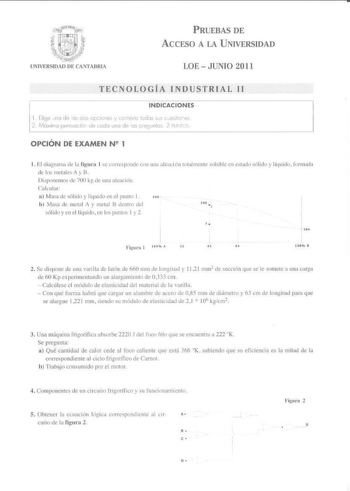 Examen de Tecnología Industrial (PAU de 2011)