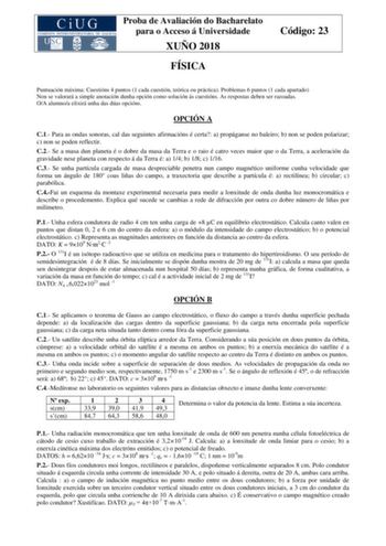 Examen de Física (ABAU de 2018)
