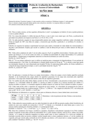 Proba de Avaliación do Bacharelato para o Acceso á Universidade XUÑO 2018 FÍSICA Código 23 Puntuación máxima Cuestións 4 puntos 1 cada cuestión teórica ou práctica Problemas 6 puntos 1 cada apartado Non se valorará a simple anotación dunha opción como solución ás cuestións As respostas deben ser razoadas OA alumnoa elixirá unha das dúas opcións OPCIÓN A C1 Para as ondas sonoras cal das seguintes afirmacións é certa a propáganse no baleiro b non se poden polarizar c non se poden reflectir C2 Se …