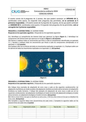 Examen de Ciencias Generales (ABAU de 2024)