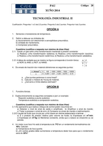 CiUG COMISIÓN INTERUNIYERSITA RIA DE GALICIA PAU XUÑO 2014 Código 28 TECNOLOXÍA INDUSTRIAL II Cualificación Preguntas 1 e 2 ata 25 puntos Pregunta 3 ata 2 puntos Pregunta 4 ata 3 puntos OPCIÓN A 1 Sensores e transdutores de temperatura 2 Definir e debuxar os símbolos de a Accionamento con electroimán e servopilotaxe pneumático b Unidade de mantemento c Compresor pneumático Cuestións xustifica a resposta nun máximo de dúas liñas 3 1 Cando un gas sofre unha transformación mantendo a presión const…