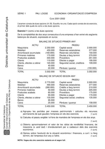 SRIE 1 PAU LOGSE ECONOMIA I ORGANITZACIÓ DEMPRESA Districte universitari de Catalunya Curs 20012002 Lexamen consta de dues opcions A i B Escolliune una Cada opció consta de sis exercicis el primer dels quals és comú a les dues opcions Exercici 1 comú a les dues opcions De la comptabilitat de dos anys consecutius duna empresa shan extret els segents balanos de situació expressats en euros BALAN DE SITUACIÓ PRIMER ANY ACTIU Maquinria Mobiliari Amortització acumulada Primeres matries Productes aca…