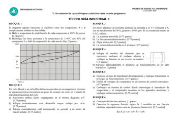 Examen de Tecnología Industrial (selectividad de 2005)