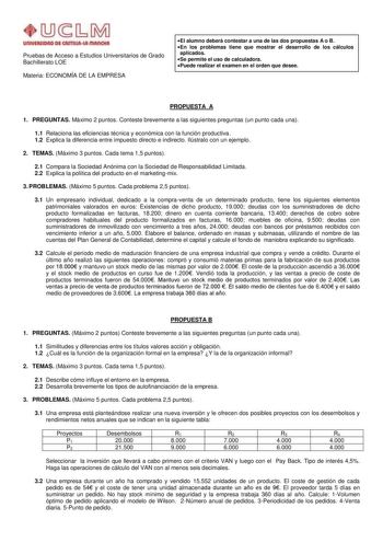 un1YlllllOAD Dl AmlAul IIIAnOtA Pruebas de Acceso a Estudios Universitarios de Grado Bachillerato LOE Materia ECONOMÍA DE LA EMPRESA El alumno deberá contestar a una de las dos propuestas A o B En los problemas tiene que mostrar el desarrollo de los cálculos aplicados Se permite el uso de calculadora Puede realizar el examen en el orden que desee PROPUESTA A 1 PREGUNTAS Máximo 2 puntos Conteste brevemente a las siguientes preguntas un punto cada una 11 Relaciona las eficiencias técnica y económ…