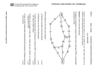 Districte universitari de Catalunya SRIE 1 PAAU LOGSE ECONOMIA I ORGANITZACIÓ DEMPRESA Curs 19992000 Lexamen consta de dues opcions A i B Escolliune una Cada opció consta de sis exercicis el primer dels quals és comú a les dues opcions Exercici 1 comú a les dues opcions Tot seguit es representa un projecte dacord amb un graf tipus PERT on les durades sexpressen en dies INICI 1 d 2 9 h 5 5 8 b 3 5 o 6 m6 9 FINAL 10 4 f 7 7 Amb les dades de lenunciat quan escaigui a Calculeu la durada mínima del …