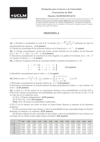 Evaluacion para el Acceso a la Universidad Convocatoria de 2019 Materia MATEMA TICAS II Instrucciones El estudiante debera contestar a una de las dos opciones propuestas A o B Dentro de cada opcion el estudiante elegira cuatro ejercicios entre los cinco propuestos Los ejercicios deben redactarse con claridad detalladamente y razonando las respuestas Se puede utilizar cualquier tipo de calculadora Cada ejercicio completo puntua 25 puntos Duracion de la prueba 90 minutos PROPUESTA A 2x3  x2  x 1A…