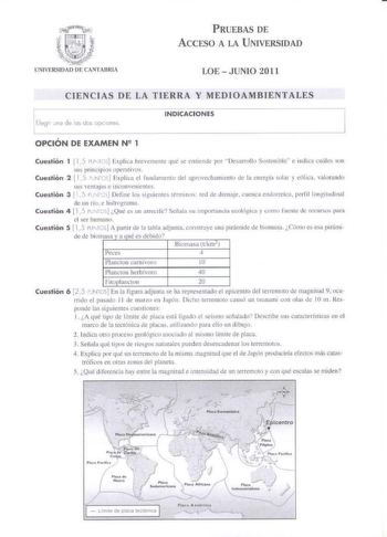 PRUEBAS DE ACCFSO A LA UNIVERSIDAD LOE  JUNIO 2011 CIENCIAS DE LA TIERRA Y MEDIOAMBIENTALES 1leg1 Jno de os dos ooe1ones INDICAC I ONES OPCIÓN DE EXAMEN N2 1 Cuestión 1 115 r11 10 lxplic11 brevemente qué se cn11c11dc por leamilh1 Sotcnihlc  imlic1 culc son sus pli11c1pio upcruivo Cuestión 2  15 rJosJ Explica el fundamento del upmvcchamcnto le In energía 5olar y c61ica valornndo su vcnwjas e inconveniente Cuestión 3 115 11 NT 1fcfínc los igu1cn1c tén111110 red de d11jc cuenca cntllrrcic 1crlil l…