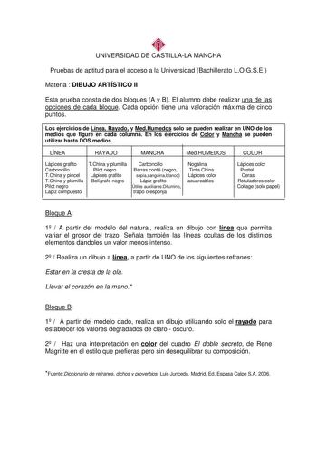 UNIVERSIDAD DE CASTILLALA MANCHA Pruebas de aptitud para el acceso a la Universidad Bachillerato LOGSE Materia  DIBUJO ARTÍSTICO II Esta prueba consta de dos bloques A y B El alumno debe realizar una de las opciones de cada bloque Cada opción tiene una valoración máxima de cinco puntos Los ejercicios de Línea Rayado y MedHumedos solo se pueden realizar en UNO de los medios que figure en cada columna En los ejercicios de Color y Mancha se pueden utilizar hasta DOS medios LÍNEA RAYADO MANCHA MedH…