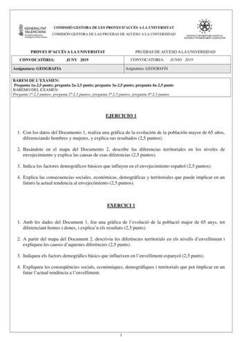 COMISSIÓ GESTORA DE LES PROVES DACCÉS A LA UNIVERSITAT COMISIÓN GESTORA DE LAS PRUEBAS DE ACCESO A LA UNIVERSIDAD PROVES DACCÉS A LA UNIVERSITAT CONVOCATRIA JUNY 2019 Assignatura GEOGRAFIA PRUEBAS DE ACCESO A LA UNIVERSIDAD CONVOCATORIA JUNIO 2019 Asignatura GEOGRAFÍA BAREM DE LEXAMEN Pregunta 1a25 punts pregunta 2a25 punts pregunta 3a25 punts pregunta 4a25 punts BAREMO DEL EXAMEN Pregunta 125 puntos pregunta 225 puntos pregunta 325 puntos pregunta 425 puntos EJERCICIO 1 1 Con los datos del Doc…