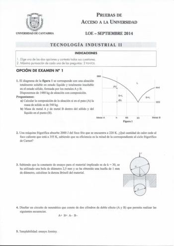 Examen de Tecnología Industrial (PAU de 2014)