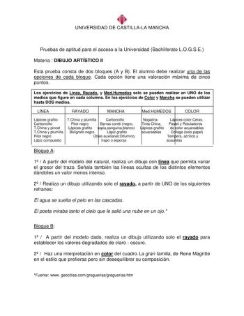 Examen de Dibujo Artístico II (selectividad de 2007)