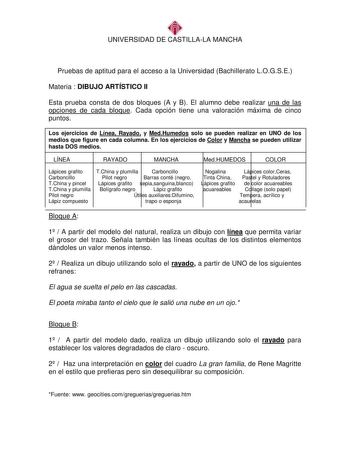 UNIVERSIDAD DE CASTILLALA MANCHA Pruebas de aptitud para el acceso a la Universidad Bachillerato LOGSE Materia  DIBUJO ARTÍSTICO II Esta prueba consta de dos bloques A y B El alumno debe realizar una de las opciones de cada bloque Cada opción tiene una valoración máxima de cinco puntos Los ejercicios de Línea Rayado y MedHumedos solo se pueden realizar en UNO de los medios que figure en cada columna En los ejercicios de Color y Mancha se pueden utilizar hasta DOS medios LÍNEA RAYADO MANCHA MedH…