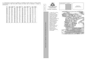 3 La tabla ofrece la evolución de la natalidad y la mortalidad en España describa su evolución calcule aproximadamente el saldo entre ambas describa los factores que las condicionan y explique su transformación AÑO 1900 1901 1902 1903 1904 1905 1906 1907 1908 1909 1910 1911 1912 1913 1914 1915 1916 1917 1918 1919 1920 1921 1922 NATALIDAD 338 348 354 362 341 349 336 332 336 330 326 314 316 304 298 307 289 289 292 277 293 303 303 MORTA AÑO LIDAD 288 1923 277 1924 259 1925 248 1926 255 1927 256 19…