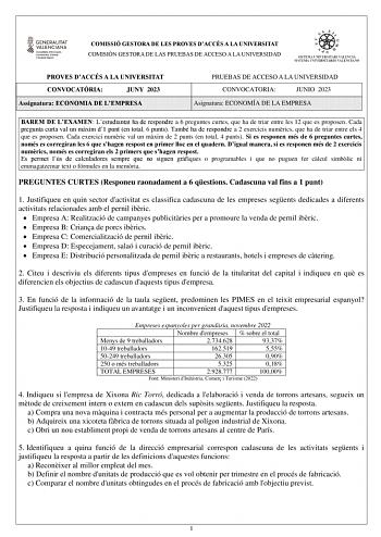 COMISSIÓ GESTORA DE LES PROVES DACCÉS A LA UNIVERSITAT COMISIÓN GESTORA DE LAS PRUEBAS DE ACCESO A LA UNIVERSIDAD PROVES DACCÉS A LA UNIVERSITAT CONVOCATRIA JUNY 2023 Assignatura ECONOMIA DE LEMPRESA PRUEBAS DE ACCESO A LA UNIVERSIDAD CONVOCATORIA JUNIO 2023 Asignatura ECONOMÍA DE LA EMPRESA BAREM DE LEXAMEN Lestudiantat ha de respondre a 6 preguntes curtes que ha de triar entre les 12 que es proposen Cada pregunta curta val un mxim d1 punt en total 6 punts També ha de respondre a 2 exercicis n…