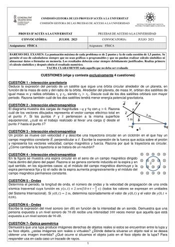 COMISSIÓ GESTORA DE LES PROVES DACCÉS A LA UNIVERSITAT COMISIÓN GESTORA DE LAS PRUEBAS DE ACCESO A LA UNIVERSIDAD PROVES DACCÉS A LA UNIVERSITAT CONVOCATRIA JULIOL 2023 Assignatura FÍSICA PRUEBAS DE ACCESO A LA UNIVERSIDAD CONVOCATORIA JULIO 2023 Asignatura FÍSICA BAREMO DEL EXAMEN La puntuación máxima de cada problema es de 2 puntos y la de cada cuestión de 15 puntos Se permite el uso de calculadoras siempre que no sean gráficas o programables y que no puedan realizar cálculo simbólico ni alma…