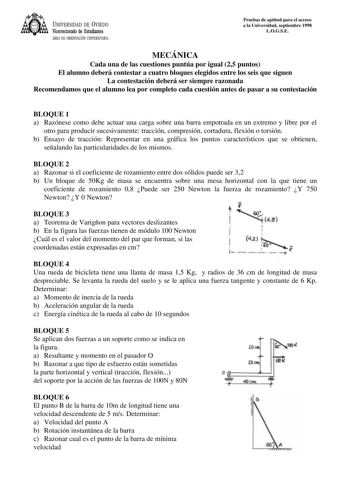 UNIVERSIDAD DE VIEDO Vicerrectorado de Estudiantes ÁREA DE ORIENTACIÓN UNIVERSITARIA Pruebas de aptitud para el acceso a la Universidad septiembre 1998 LOGSE MECÁNICA Cada una de las cuestiones puntúa por igual 25 puntos El alumno deberá contestar a cuatro bloques elegidos entre los seis que siguen La contestación deberá ser siempre razonada Recomendamos que el alumno lea por completo cada cuestión antes de pasar a su contestación BLOQUE 1 a Razónese como debe actuar una carga sobre una barra e…