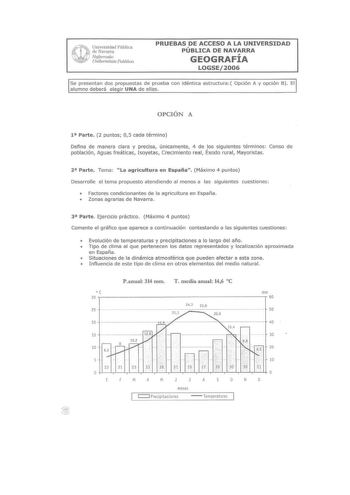 Universidad Pública  de Navarra Nafarroolro Unibertsiuue Publilroa PRUEBAS DE ACCESO A LA UNIVERSIDAD PÚBLICA DE NAVARRA GEOGRAFÍA LOGSE2006 Se presentan dos propuestas de prueba con idéntica estructura Opción A y opción B El alumno deberá elegir UNA de ellas OPCIÓN A 1 Parte 2 puntos 05 cada término Defina de manera clara y precisa únicamente 4 de los siguientes términos Censo de población Aguas freáticas Isoyetas Crecimiento real Éxodo rural Mayoristas 2 Parte Tema La agricultura en España Má…