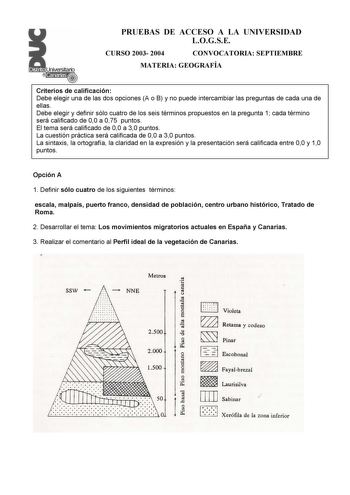 PRUEBAS DE ACCESO A LA UNIVERSIDAD LOGSE CURSO 2003 2004 CONVOCATORIA SEPTIEMBRE MATERIA GEOGRAFÍA Criterios de calificación Debe elegir una de las dos opciones A o B y no puede intercambiar las preguntas de cada una de ellas Debe elegir y definir sólo cuatro de los seis términos propuestos en la pregunta 1 cada término será calificado de 00 a 075 puntos El tema será calificado de 00 a 30 puntos La cuestión práctica será calificada de 00 a 30 puntos La sintaxis la ortografía la claridad en la e…