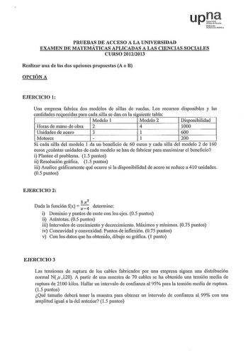 PRUEBAS DE ACCESO A LA UNIVERSIDAD EXAMEN DE MATEMÁTICAS APLICADAS A LAS CIENCIAS SOCIALES CURSO 20122013 Realizar una de las dos opciones propuestas A o B OPCIÓN A EJERCICIO 1 Una empresa fabrica dos modelos de sillas de ruedas Los recursos disponibles y las cantidades requeridas para cada silla se dan en la siguiente tabla Modelo 1 Modelo 2 Disponibilidad Horas de mano de obra 2 4 1000 Unidades de acero 3 1 600 Motores  1 200 Si cada silla del modelo 1 da un beneficio de 60 euros y cada silla…