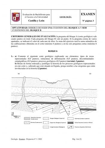 Evaluación de Bachillerato para el Acceso a la Universidad Castilla y León GEOLOGÍA EXAMEN N páginas 3 OPTATIVIDAD DEBERÁ ESCOGER UNA CUESTIÓN DEL BLOQUE A Y SEIS CUESTIONES DEL BLOQUE B CRITERIOS GENERALES DE EVALUACIÓN la pregunta del bloque A corte geológico vale cuatro puntos en total Cada pregunta del bloque B vale un punto Si la pregunta consta de varios apartados se indicará el valor de cada uno de ellos La nota del ejercicio será la suma aritmética de las calificaciones obtenidas en el …