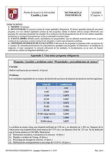 Examen de Tecnología e Ingeniería (EBAU de 2025)