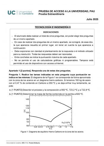 Examen de Tecnología e Ingeniería (EBAU de 2025)