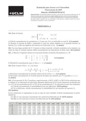 CAMPUS DE EXCELENCIA INTERNACIONAL Evaluacion para Acceso a la Universidad Convocatoria de 2017 Materia MATEMA TICAS II Instrucciones El estudiante debera contestar a una de las dos opciones propuestas A o B Dentro de cada opcion el estudiante elegira cuatro ejercicios entre los cinco propuestos Los ejercicios deben redactarse con claridad detalladamente y razonando las respuestas Se puede utilizar cualquier tipo de calculadora Cada ejercicio completo puntua 25 puntos Duracion de la prueba 1 ho…