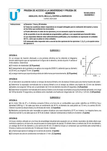 Examen de Tecnología e Ingeniería (PEvAU de 2025)