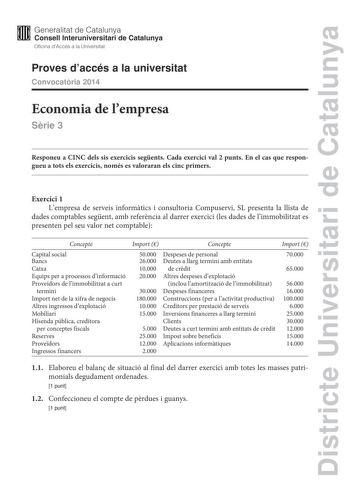 Districte Universitari de Catalunya M Generalitat de Catalunya W Consell lnteruniversitari de Catalunya Oficina dAccés a la Universitat Proves daccés a la universitat Convocatria 2014 Economia de lempresa Srie 3 Responeu a CINC dels sis exercicis segents Cada exercici val 2 punts En el cas que respongueu a tots els exercicis només es valoraran els cinc primers Exercici 1 Lempresa de serveis informtics i consultoria Compuservi SL presenta la llista de dades comptables segent amb referncia al dar…