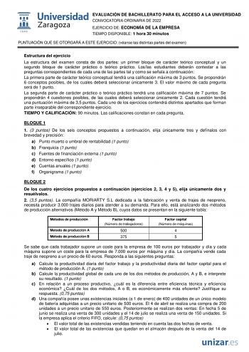 EVALUACIÓN DE BACHILLERATO PARA EL ACCESO A LA UNIVERSIDAD CONVOCATORIA ORDINARIA DE 2022 EJERCICIO DE ECONOMÍA DE LA EMPRESA TIEMPO DISPONIBLE 1 hora 30 minutos PUNTUACIÓN QUE SE OTORGARÁ A ESTE EJERCICIO véanse las distintas partes del examen Estructura del ejercicio La estructura del examen consta de dos partes un primer bloque de carácter teórico conceptual y un segundo bloque de carácter práctico o teórico práctico Loslas estudiantes deberán contestar a las preguntas correspondientes de ca…