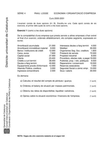 Districte universitari de Catalunya SRIE 4 PAAU LOGSE ECONOMIA I ORGANITZACIÓ DEMPRESA Curs 20002001 Lexamen consta de dues opcions A i B Escolliune una Cada opció consta de sis exercicis el primer dels quals és comú a les dues opcions Exercici 1 comú a les dues opcions De la comptabilitat duna empresa que presta serveis a altres empreses shan extret al final dun exercici ordenats alfabticament els comptes segents expressats en euros Amortització acumulada 21000 Amortització immobilitzat materi…