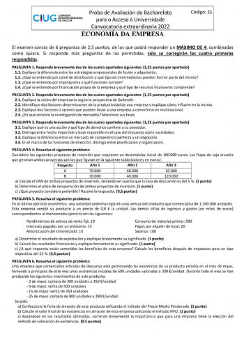 Proba de Avaliación do Bacharelato para o Acceso á Universidade Convocatoria extraordinaria 2022 ECONOMÍA DA EMPRESA Código 31 El examen consta de 6 preguntas de 25 puntos de las que podrá responder un MÁXIMO DE 4 combinadas como quiera Si responde más preguntas de las permitidas sólo se corregirán las cuatro primeras respondidas PREGUNTA 1 Responda brevemente dos de los cuatro apartados siguientes 125 puntos por apartado 11 Explique la diferencia entre las estrategias empresariales de fusión y…