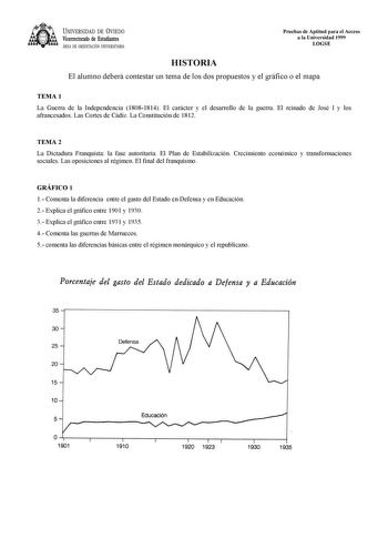 UNIVERSIDAD DE VIEDO Vicerrectorado de Estudiantes ÁREA DE ORIENTACIÓN UNIVERSITARIA Pruebas de Aptitud para el Acceso a la Universidad 1999 LOGSE HISTORIA El alumno deberá contestar un tema de los dos propuestos y el gráfico o el mapa TEMA 1 La Guerra de la Independencia 18081814 El carácter y el desarrollo de la guerra El reinado de José I y los afrancesados Las Cortes de Cádiz La Constitución de 1812 TEMA 2 La Dictadura Franquista la fase autoritaria El Plan de Estabilización Crecimiento eco…