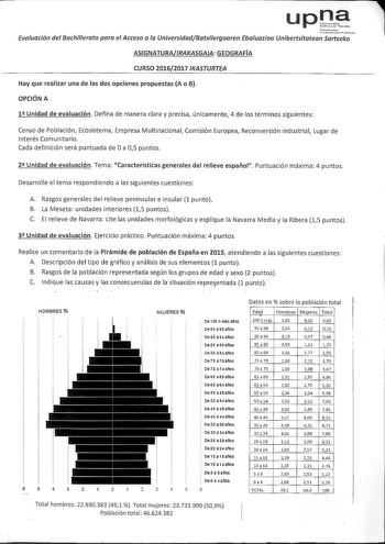 up 1i ll1 Evaluación del Bachillerato para el Acceso a la UniversidadBatxilergoaren Ebaluazioa Unibertsitatean Sartzeko ASIGNATURAJRAKASGAA GEOGRAFÍA CURSO 20162017 IKASTURTEA Hay que realizar una de las dos opciones propuestas A o B OPCIÓN A 1 Unidad de evaluación Defina de manera clara y precisa únicamente 4 de los términos siguientes Censo de Población Ecosistema Empresa Multinacional Comisión Europea Reconversión Industrial Lugar de Interés Comunitario Cada definición será puntuada de Oa 05…