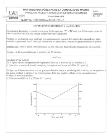 UNIVERSIDADES PÚBLICAS DE LA COMUNIDAD DE MADRID lWlt  PRUEBA DE ACCESO A ESTUDIOS UNIVERSITARIOS LOGSE UNIVERilDAD UTONOMA Curso 20042005 MATERIA TECNOLOGÍA INDUSTRIAL II Junio Septiembre RI R2 INSTRUCCIONES GENERALES Y VALORACIÓN Estructura de la prueba la prueba se compone de dos opciones A y B cada wia de las cuales consta de cinco cuestiones que a su vez pueden comprender varios apartados Puntuación Cada cuestión se calificará con una puntuación máxima de 2 puntos Los apartados de cada cue…