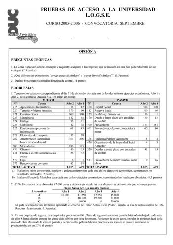 PRUEBAS DE ACCESO A LA UNIVERSIDAD LOGSE CURSO 20052006  CONVOCATORIA SEPTIEMBRE ÓÍ Ó OPCIÓN A PREGUNTAS TEÓRICAS 1 La Zona Especial Canaria concepto y requisitos exigidos a las empresas que se instalen en ella para poder disfrutar de sus ventajas 25 puntos 2 Qué diferencias existen entre crecer especializándose y crecer diversificándose 15 puntos 3 Definir brevemente la función directiva de control 1 punto PROBLEMAS 1 Tenemos los balances correspondientes al día 31 de diciembre de cada uno de …