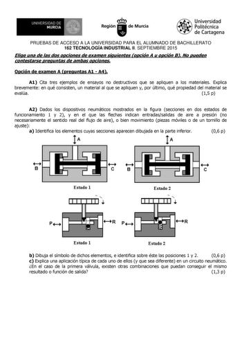 UNIVERSIDAD DE    MURCIA 1  Ih Región de Murcia Universidad Politécnica de Cartagena PRUEBAS DE ACCESO A LA UNIVERSIDAD PARA EL ALUMNADO DE BACHILLERATO 162 TECNOLOGÍA INDUSTRIAL II SEPTIEMBRE 2015 Elige una de las dos opciones de examen siguientes opción A u opción B No pueden contestarse preguntas de ambas opciones Opción de examen A preguntas A1  A4 A1 Cita tres ejemplos de ensayos no destructivos que se apliquen a los materiales Explica brevemente en qué consisten un material al que se apli…