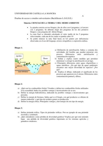 UNIVERSIDAD DE CASTILLALA MANCHA A Pruebas de acceso a estudios universitarios Bachillerato LOGSE Materia CIENCIAS DE LA TIERRA Y DEL MEDIO AMBIENTE  La prueba consiste en tres bloques dos de ellos con 4 preguntas y el tercero con 2 preguntas Se deberán elegir dos preguntas de los dos primeros bloques y una pregunta del último bloque  La nota final se obtendrá calculando el valor medio de las 5 preguntas seleccionadas cada una de las cuales se puntúa sobre 10  Se podrá minorar la nota final has…