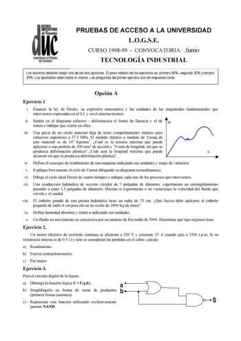 wuITRRIO lic alMUNIDAD AITTÓNOMA DECANARIAS PRUEBAS DE ACCESO A LA UNIVERSIDAD LOGSE CURSO 199899  CONVOCATORIA Junio TECNOLOGÍA INDUSTRIAL Los alumnos deberán elegir una de las dos opciones El peso relativo de los ejercicios es primero 40 segundo 30 y tercero 30 Los apartados valen todos lo mismo Las preguntas del primer ejercicio son de respuesta corta Opción A Ejercicio 1 i Enuncie la ley de Hooke su expresión matemática y las unidades de las magnitudes fundamentales que intervienen expresad…