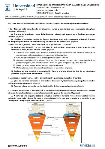 Examen de Geología y Ciencias Ambientales (EvAU de 2022)