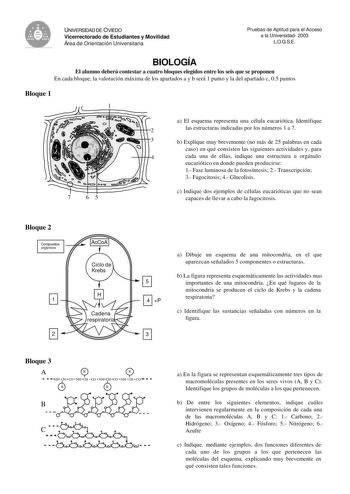 Examen de Biología (selectividad de 2003)