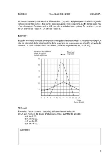 Examen de Biología (selectividad de 2005)