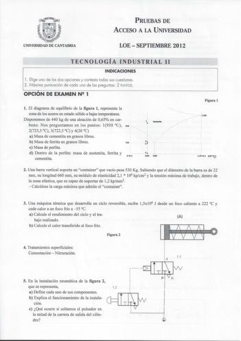 UNIVERSIDAD DE CANTABRIA PRUEBAS DE ACCESO A LA UNIVERSIDAD LOE  SEPTIEMBRE 2012 TECNOLOGÍA INDUSTRIAL 11 INDICACIONES l  Elige una de las dos opciones y contesta todas sus cuestiones 2 Máxima puntuación de cada una de las preguntas 2 PUNTOS OPCIÓN DE EXAMEN N 2 1 l El diagrama de equilibrio de la figura 1 representa la zona de los aceros en estado sólido a bajas temperaturas Disponemos de 440 kg de una aleación de 065 en car bono Nos preguntamos en los puntos 1930 C 910 27235 C 37225 C y 420 C…