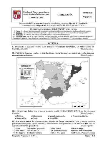 Pruebas de Acceso a enseñanzas universitarias oficiales de grado Castilla y León GEOGRAFÍA EJERCICIO N páginas 2 Se presentan DOS propuestas de prueba con idéntica estructura Opción A y Opción B El alumno deberá escoger UNA de ellas y RESPONDER SÓLO A LA ELEGIDA CRITERIOS GENERALES DE CORRECCIÓN DE LA PRUEBA I Tema Se valorará la coherencia en la estructura y que los contenidos no omitan aspectos fundamentales de la cuestión II Práctica Leer e interpretar el material aportado y superar la mera …