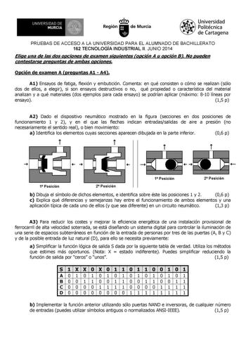 UNIVERSIDAD DE 1 MURCIA Iri Región de Murcia Universidad Politécnica de Cartagena PRUEBAS DE ACCESO A LA UNIVERSIDAD PARA EL ALUMNADO DE BACHILLERATO 162 TECNOLOGÍA INDUSTRIAL II JUNIO 2014 Elige una de las dos opciones de examen siguientes opción A u opción B No pueden contestarse preguntas de ambas opciones Opción de examen A preguntas A1  A4 A1 Ensayos de fatiga flexión y embutición Comenta en qué consisten o cómo se realizan sólo dos de ellos a elegir si son ensayos destructivos o no qué pr…