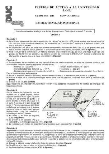 Examen de Tecnología Industrial (PAU de 2011)