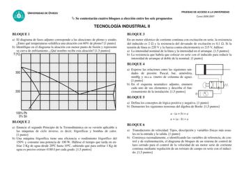 Examen de Tecnología Industrial (selectividad de 2007)