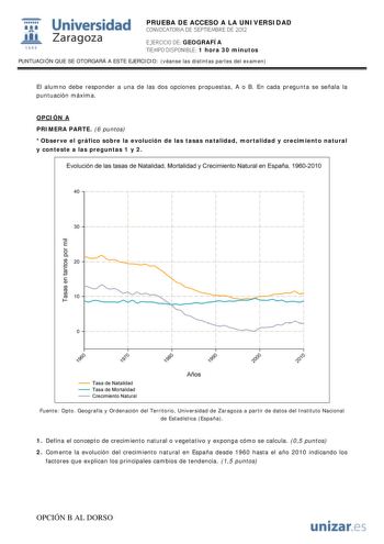 Examen de Geografía (PAU de 2012)