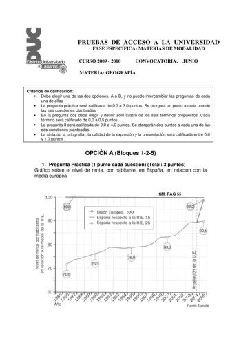 PRUEBAS DE ACCESO A LA UNIVERSIDAD FASE ESPECÍFICA MATERIAS DE MODALIDAD CURSO 2009  2010 CONVOCATORIA JUNIO MATERIA GEOGRAFÍA Criterios de calificación  Debe elegir una de las dos opciones A o B y no puede intercambiar las preguntas de cada una de ellas  La pregunta práctica será calificada de 00 a 30 puntos Se otorgará un punto a cada una de las tres cuestiones planteadas  En la pregunta dos debe elegir y definir sólo cuatro de los seis términos propuestos Cada término será calificado de 00 a…